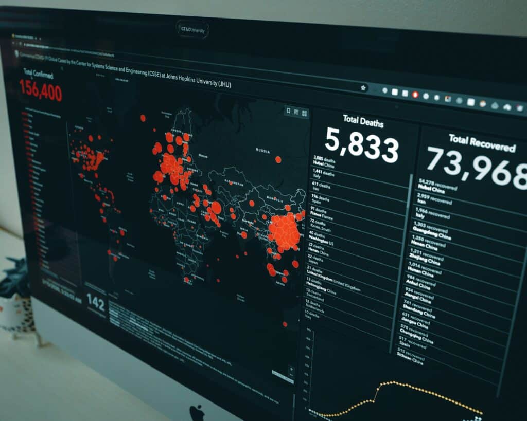 Projtrac system monitoring evaluation planning
