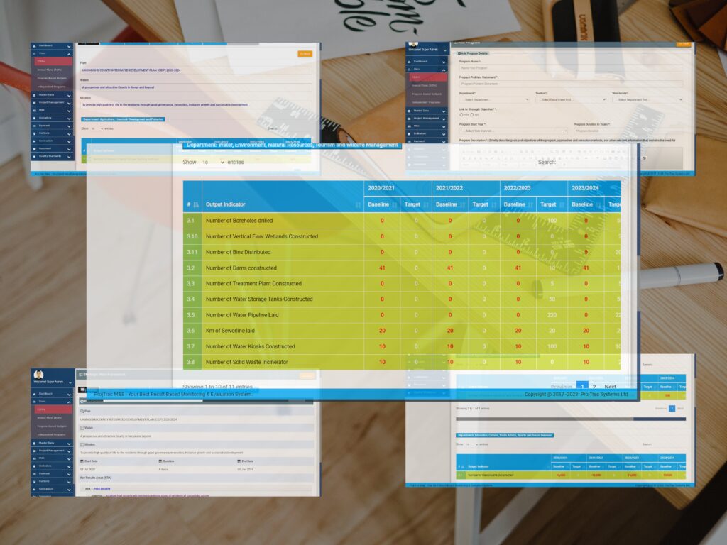 Projtrac systems - project monitoring and evaluation